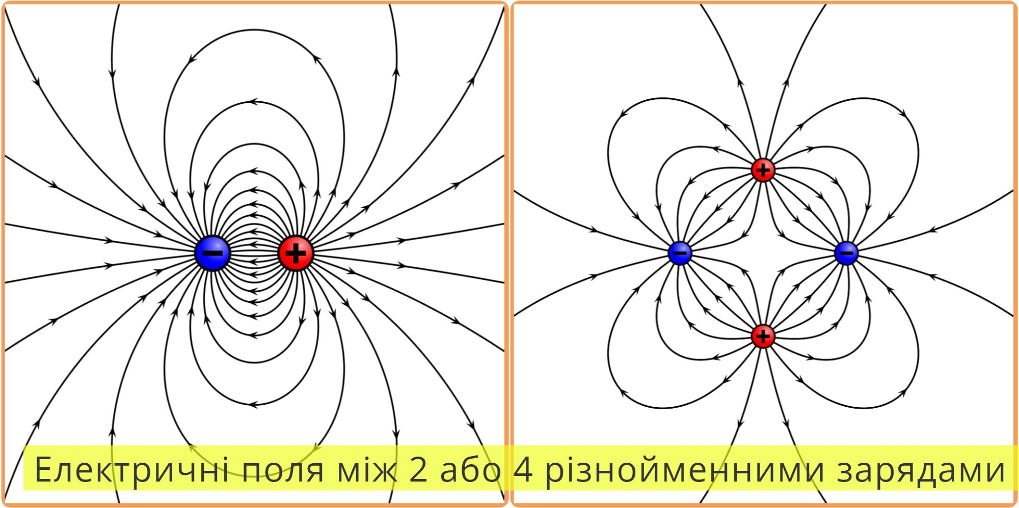 Теорія електричних і магнітних кіл (Шишкін П.В.) 