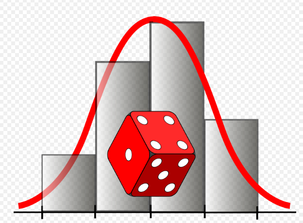 Теорія ймовірностей і математична статистика